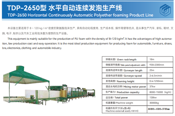 TDP-2650 Continuous Foaming Production Line for PU Foam Blocks